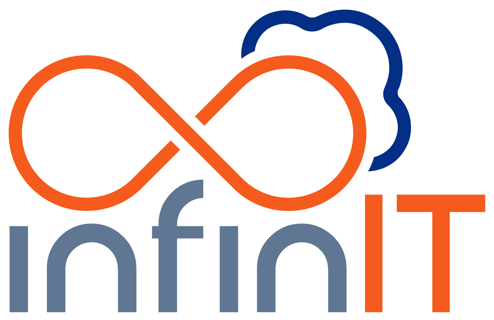 infinIT Logo